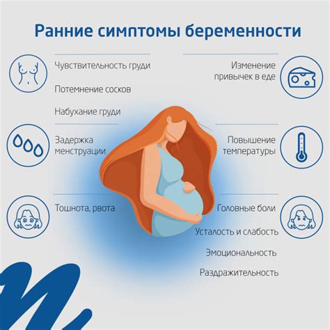 Ранняя беременность