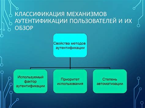 Раскрытие механизмов аутентификации и авторизации