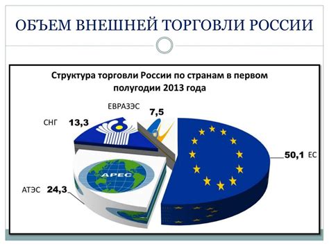 Раскулачивание как мера экономической изоляции
