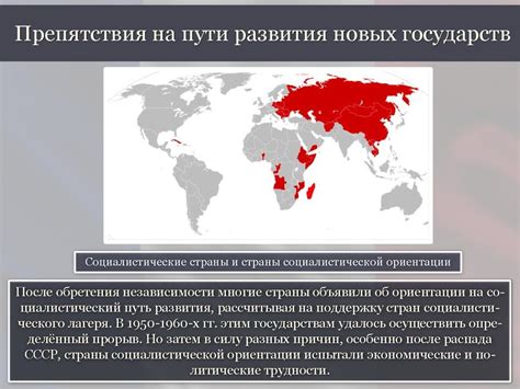 Распад международной системы