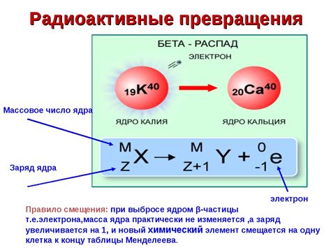 Распад настоящего