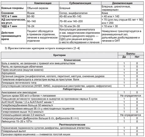 Распаковка и осмотр инструкции