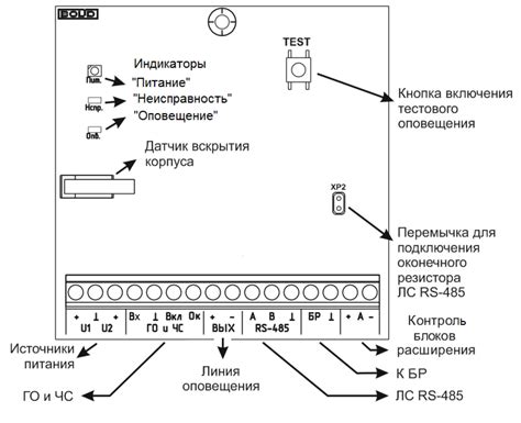 Распаковка рупора ИСП-02: