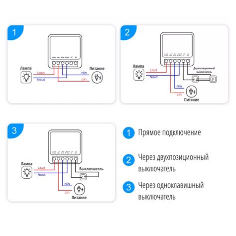 Расписание включения и выключения умного реле