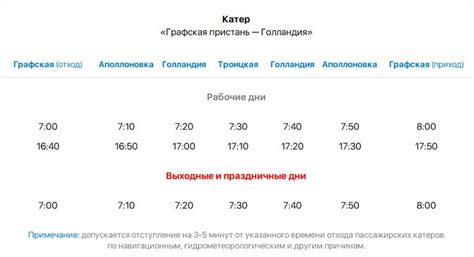 Расписание катеров в Севастополе
