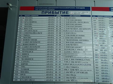 Расписание поездов и время прибытия на остановках