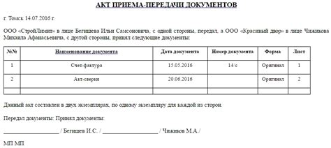 Расписание приема документов