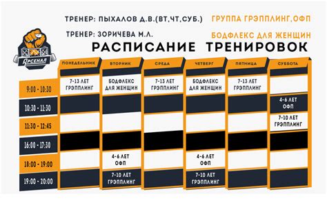 Расписание тренировок для освоения кувырка в only up