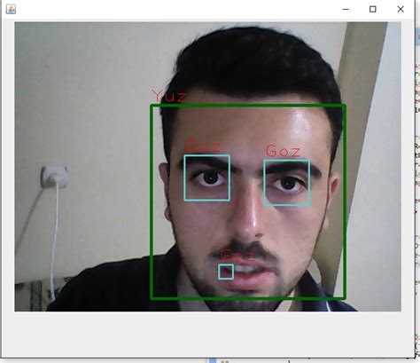 Распознавание лиц в OpenCV