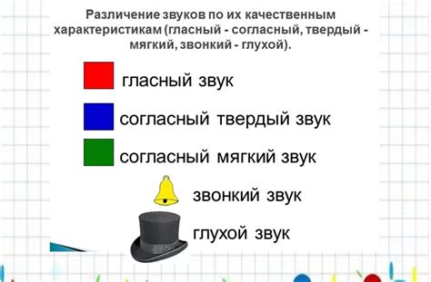 Распознавание скайбоксов с помощью звукового анализа