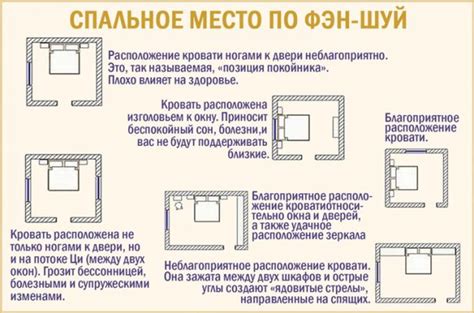 Располагайте кровать согласно фен-шуй