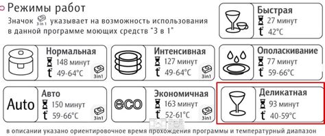Расположение хрусталя после мытья