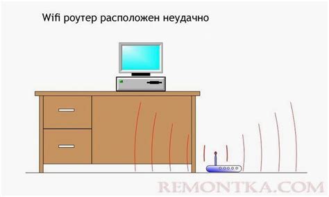 Расположение WiFi-роутера