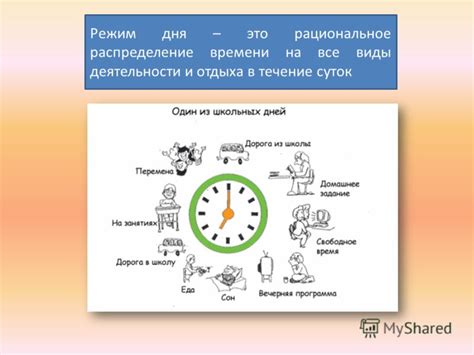 Распределение времени и эффективная организация дня