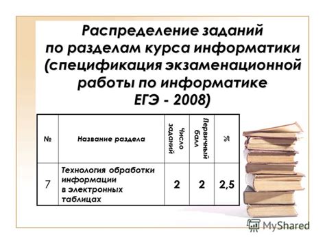 Распределение информации по разделам