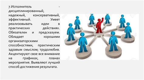 Распределение ролей в экипаже
