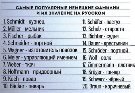 Распространенные немецкие фамилии по регионам