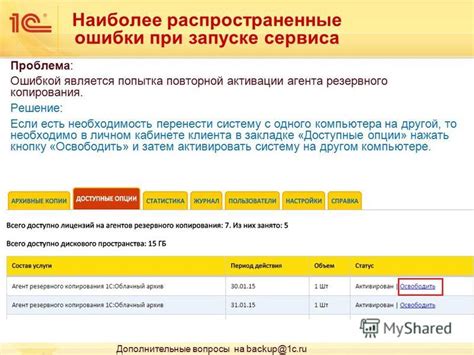 Распространенные ошибки при активации эшо ошейника