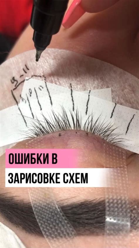 Распространенные ошибки при наращивании ресниц