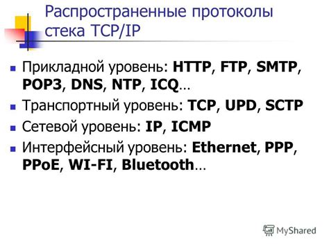 Распространенные протоколы SSO
