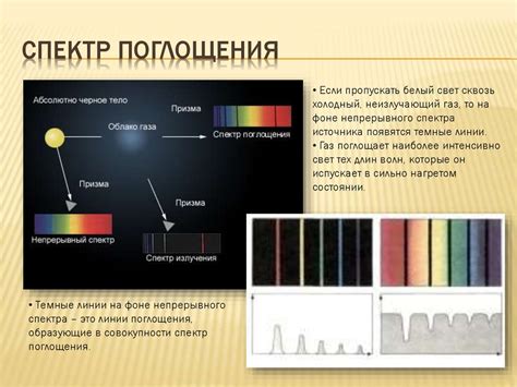 Рассеивание и поглощение света