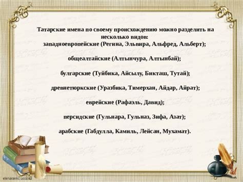 Рассмотрите имена по происхождению
