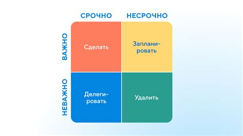 Расстановка задач