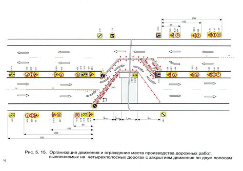 Расстановка и маркировка мест установки фурнитуры