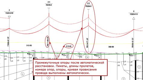 Расстановка подпорных опор