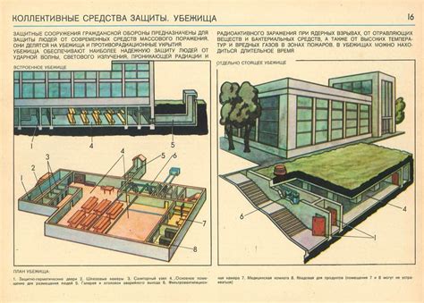 Расстановка укрытий и препятствий