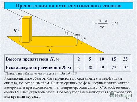 Расстояние и препятствия