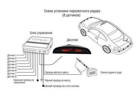 Расстояние между датчиками