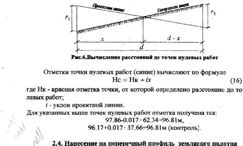 Расстояние от вершины до точек графика