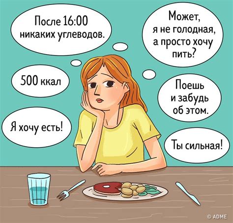 Расстройства пищевого поведения