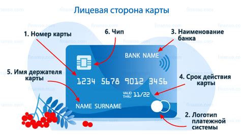 Расчетный счет по номеру карты