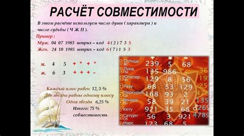 Расчет даты следующего дня рождения