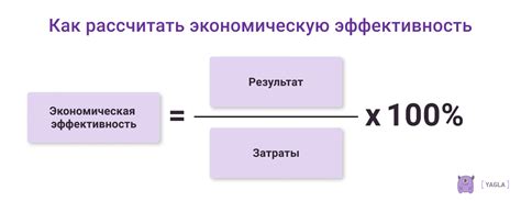Расчет и оптимизация ресурсов для фармилки