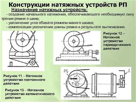 Расчет и установка натяжных устройств