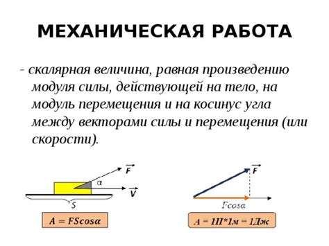 Расчет силы действующей на тело