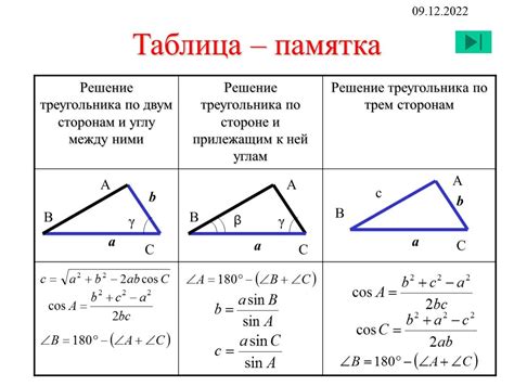Расчет сторон треугольника по катету и высоте