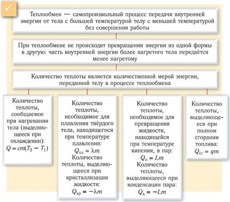 Расчет удельной теплоты сгорания