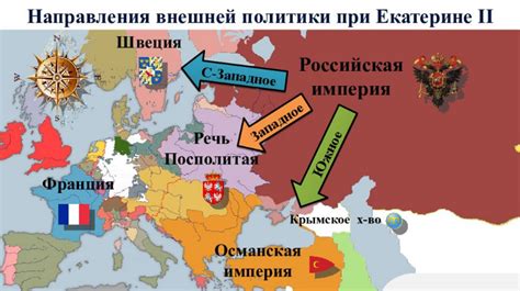 Расширение границ проблематики