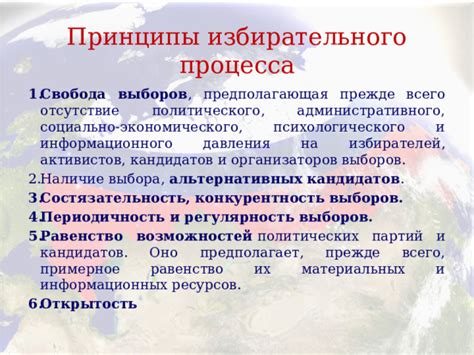 Расширение политической свободы и возможностей для альтернативных кандидатов
