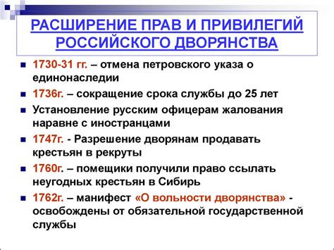 Расширение прав и привилегий шляхты