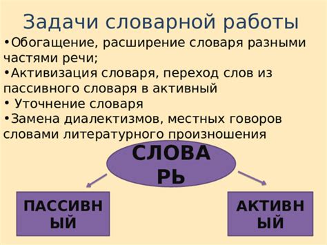 Расширение словаря автодефиса