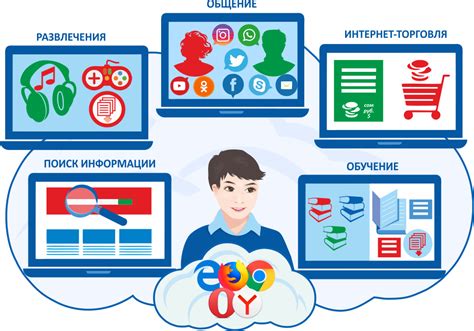 Расширьте возможности мобильного интернета на ПК