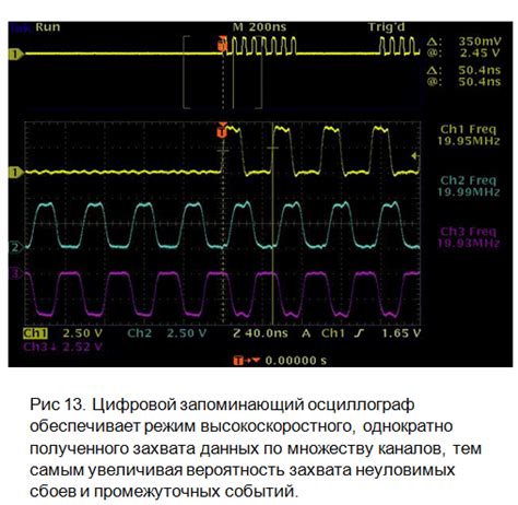 Расшифровка осциллограммы в рето 61: основные этапы
