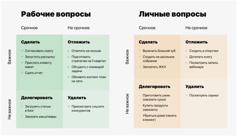 Рациональное планирование рабочего дня