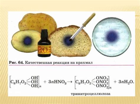 Реакция молекул йода с кожей