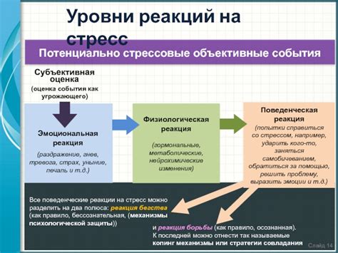 Реакция на гормональные изменения